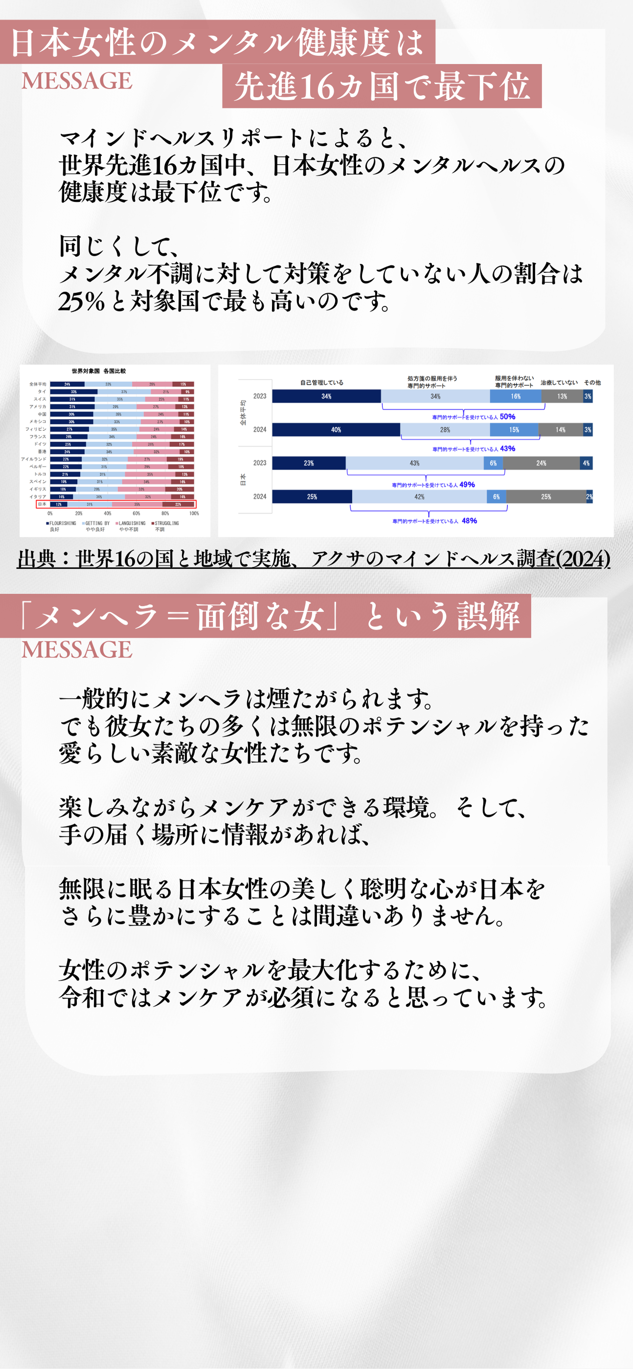 メンケアの学校